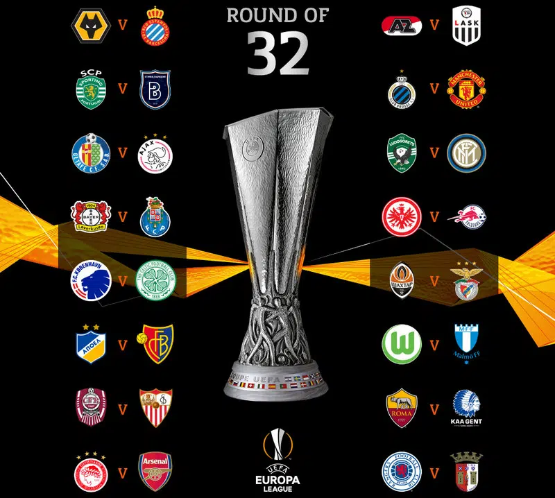 Thể thức thi đấu cập nhật mới nhất của UEFA Europa League