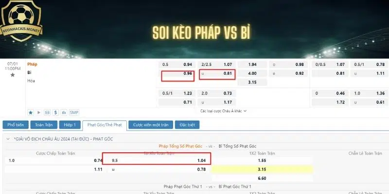 Soi kèo bóng đá trận Pháp vs Bỉ